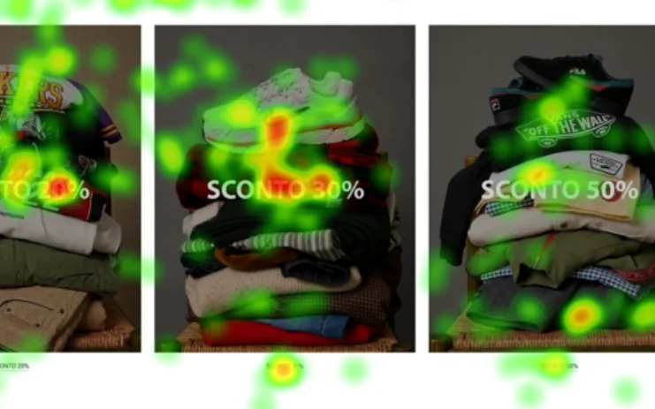 Heatmap di tre proposte promozionali e-commerce: l'attenzione si concentra sui messaggi di sconto e su alcuni prodotti con intensità diversa.